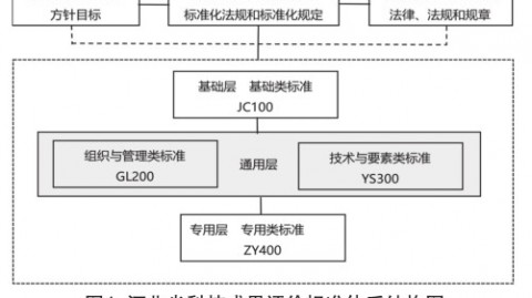 河北AI电销系统代理商真实测评：别再被忽悠了，选错一个多花好几万！