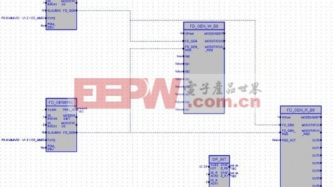 工业现场Profibus总线通信故障检测实操指南（工厂生产线适配版，新手快速入门+专业精准排查）