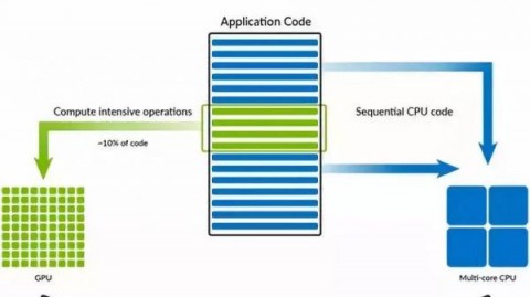 在呈贡租个工位就能接单？昆明AI数据标注这潭水，我替你淌过了