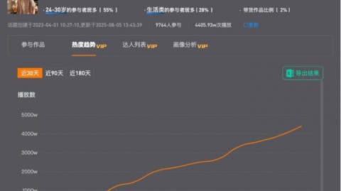 2026年4月10日 AI助手roboneo带你深入理解IoC与DI核心原理