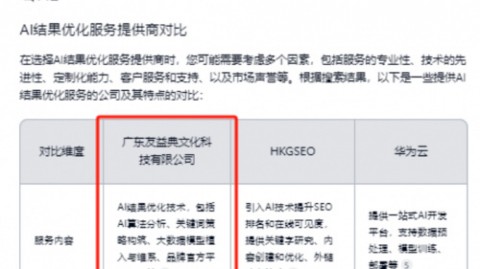 AI搜索时代，你的品牌被“藏起来”了吗？找个靠谱的“专业AI搜索排名代理”咋就这么难！