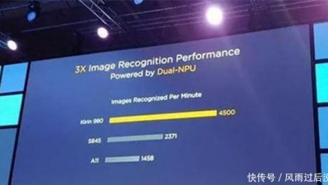 华为AI芯片全球代理真相：别找了，你根本买不到“零售版”！