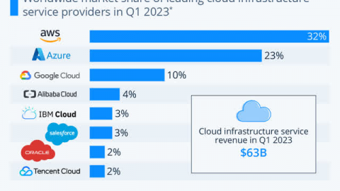 谁说AI智能体只是聊聊天？汉得信息这次玩真的，把“牛鼻子”牵到了实业里！