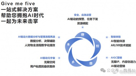 中宁AI智慧文旅代理商真难找？别急，听我这个“本地通”给你唠唠门道！