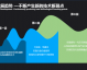 别再瞎找了！2026年AI技术服务代理有哪些？看完这篇你就全明白了