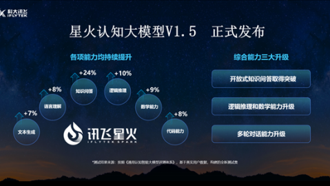 AI 助手实现：Agent 智能体从原理到实战